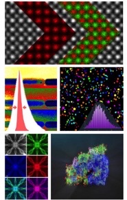 Colorful scientific graphics including patterns, charts, and molecular representations.