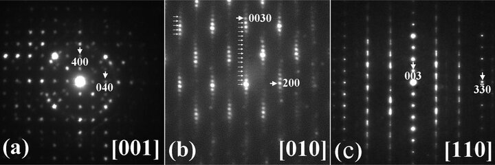 (a) the cubic ZrCo5 phase, orthorthombic Zr2Co11 phase and (c) rhombohedral Zr2Co11 phase.